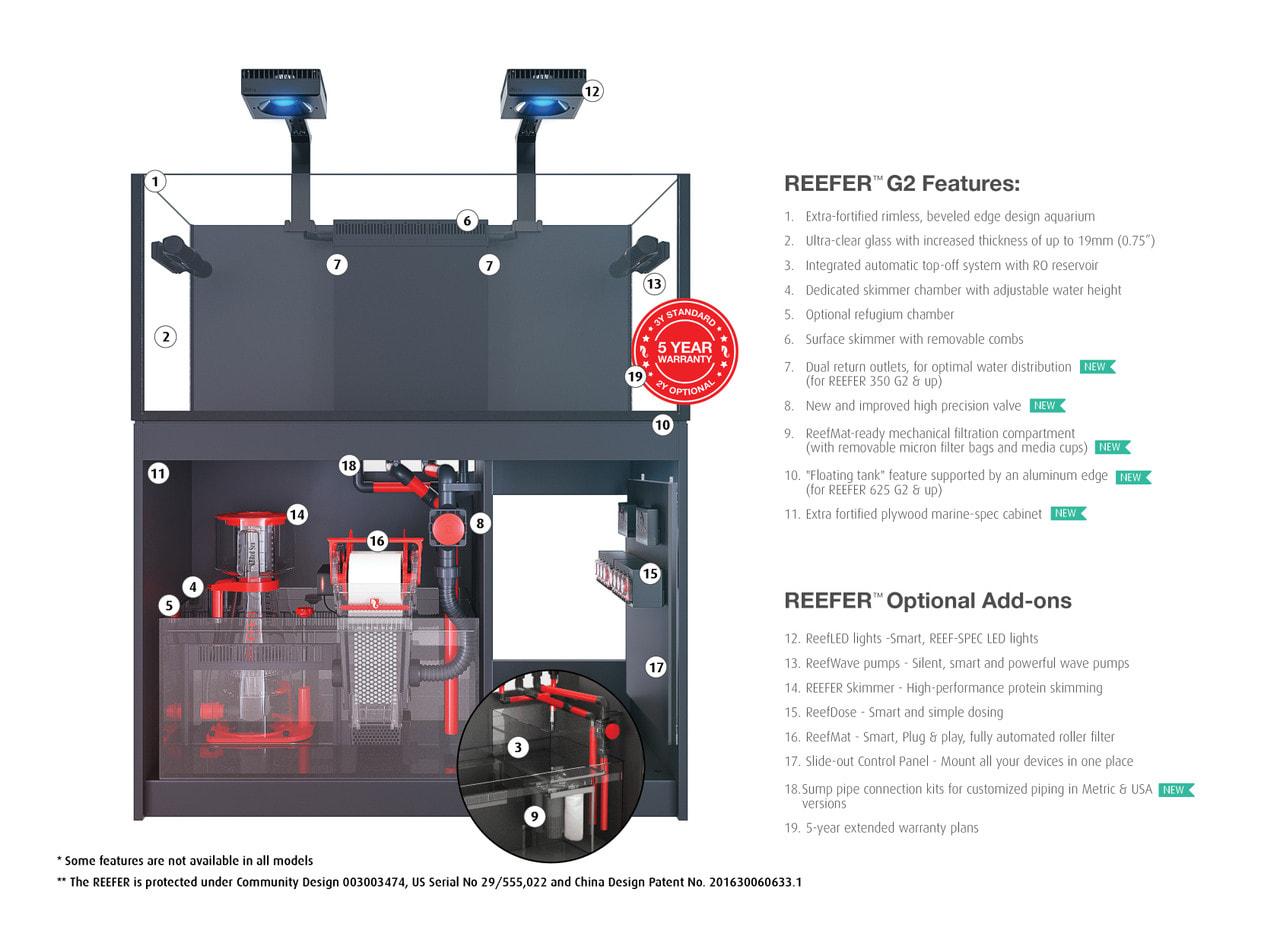 Red Sea Reefer G2+ 200 Complete System 3