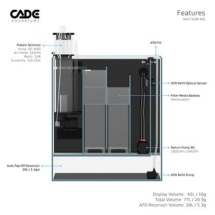 CADE Reef S2/M Mini 9