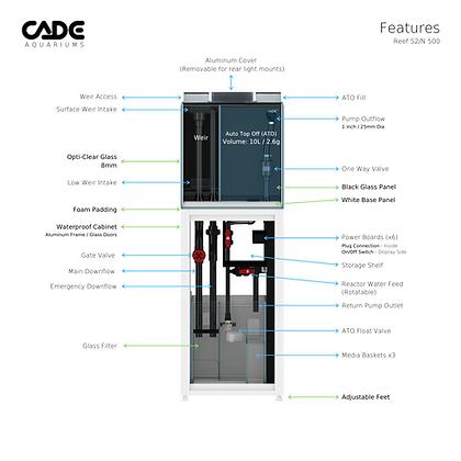 CADE Reef S2/N 500 3