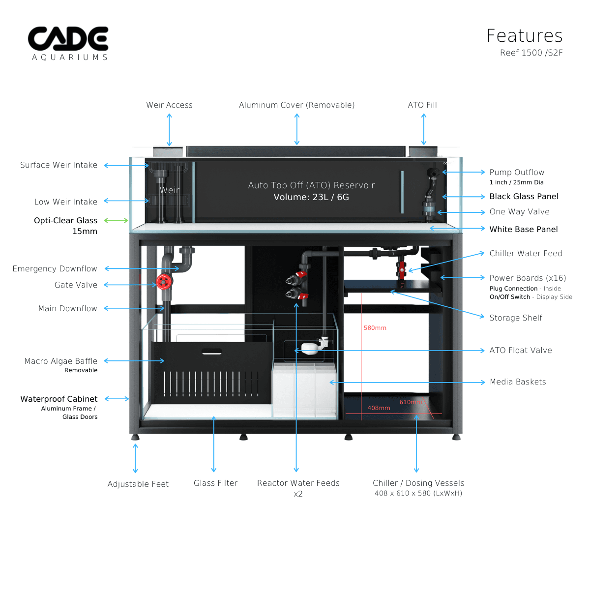 CADE Reef S2/F 1500 24