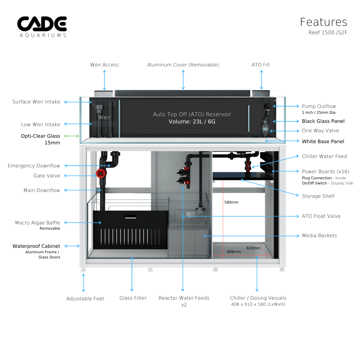 CADE Reef S2/F 1500 7