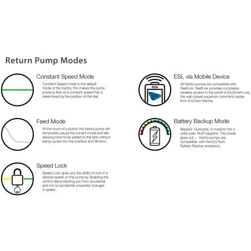 Vectra M2 DC Return Pump Mobius 4