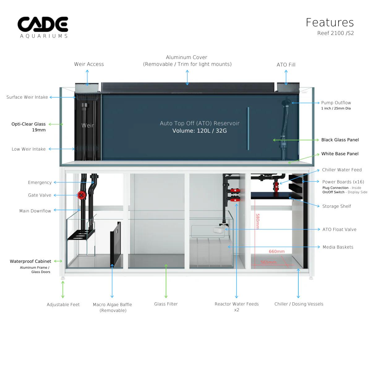 CADE Reef S2 2100 23