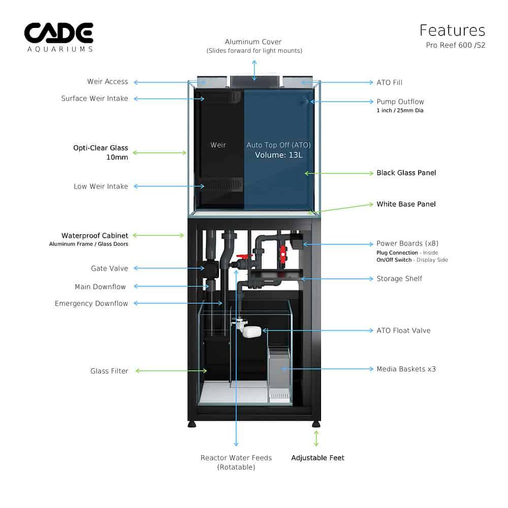 CADE Reef S2 600 17