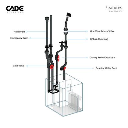 CADE Reef S2/N 500 8